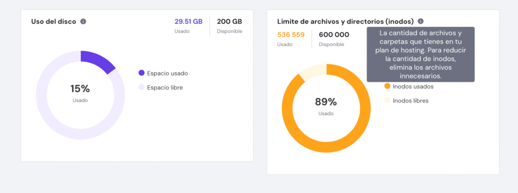 ¿Usas Hostinger para proyectos grandes? Cuidado con los inodos: limitan el rendimiento y no te lo dicen antes de comprar.