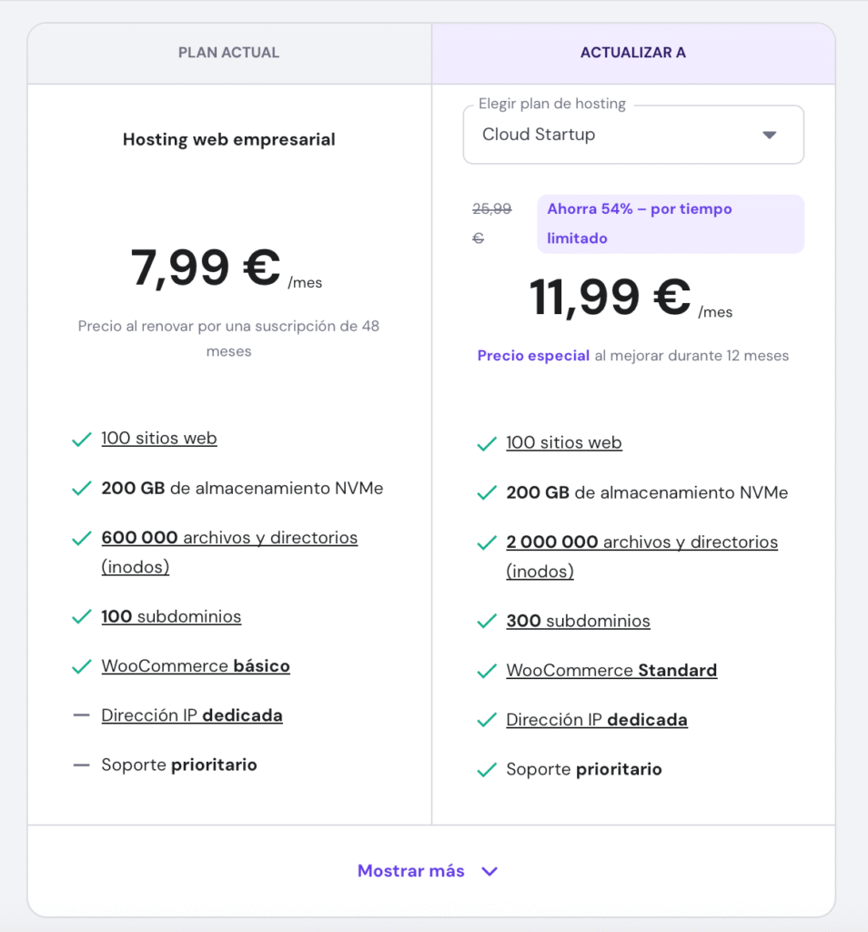 Hostinger y sus planes tienen un problema oculto: los inodos. Aprende por qué no es viable para sitios grandes o tiendas online.
