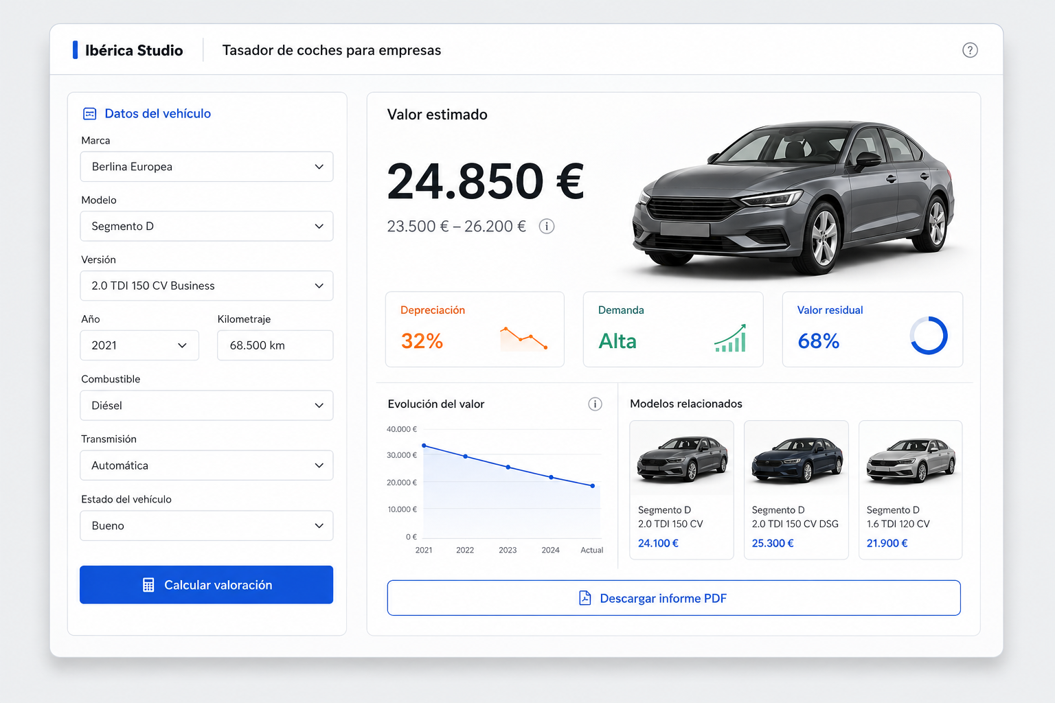 Tasador profesional de vehículos desarrollado por Ibérica Studio, con precio estimado, rango de valoración, depreciación, demanda, valor residual, modelos relacionados y generación de informes PDF.