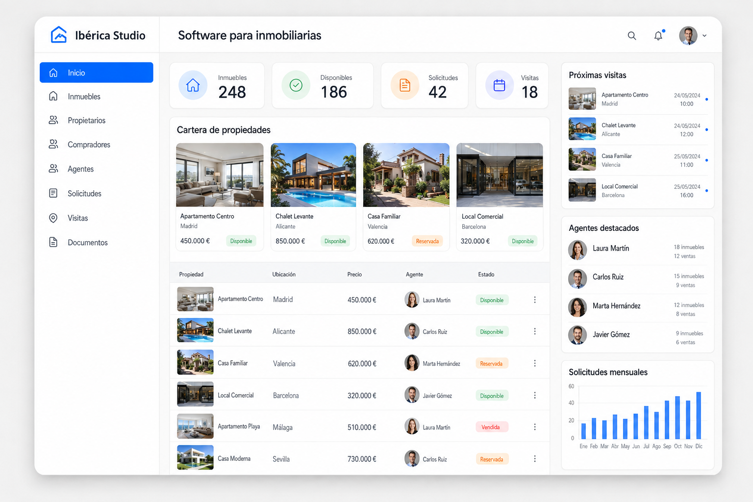 Plataforma profesional para inmobiliarias que centraliza inmuebles, clientes, agentes y operaciones comerciales, conectando la gestión interna con la publicación de propiedades.